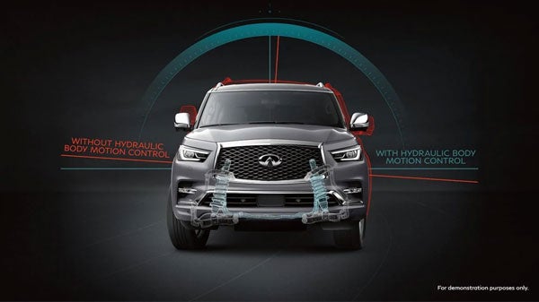 2021 INFINITI QX80 - Edison INFINITI in Edison NJ