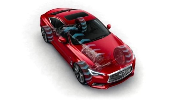 2021 INFINITI Q60 - Edison INFINITI in Edison NJ